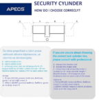 Cilindrični vložek  ZC-80-C-CR (5keys) (EC) (00032664)