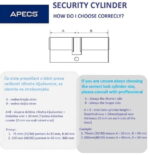 Cilindrični vložek  ZC-80-CR (5keys) (EC) (00032663)
